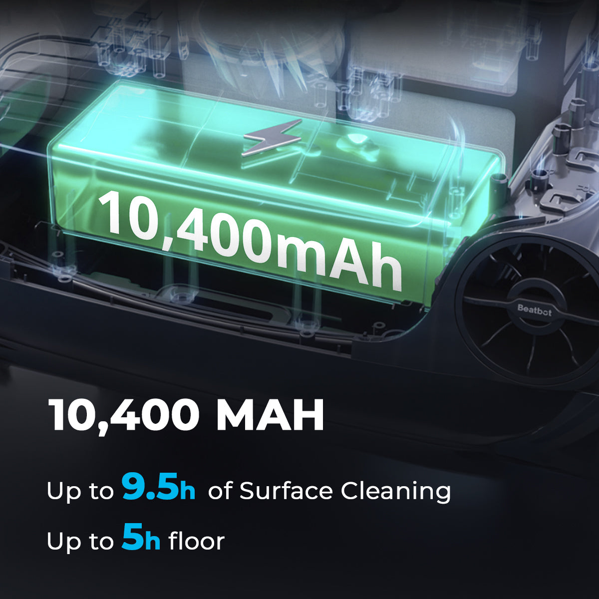 Beatbot AquaSense Pro